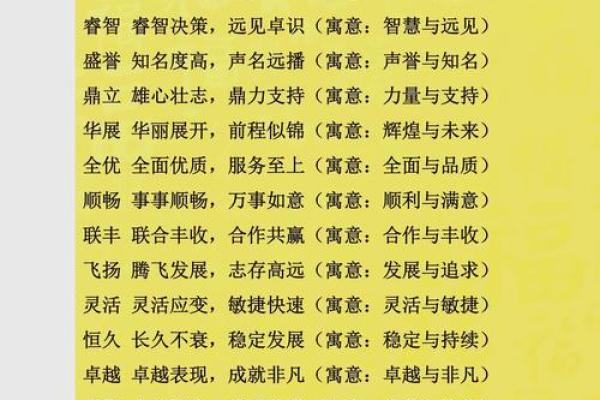 如何通过公司起名回收提升品牌价值
