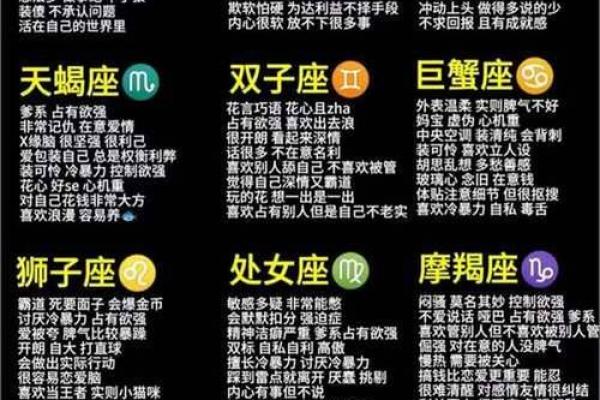 小宝星座揭秘：你的星座运势大揭秘