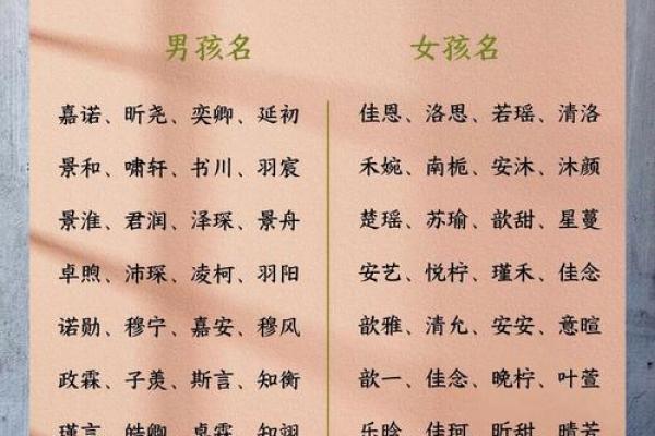 掌握八字起名技巧，助你为宝宝选个有运势的名字