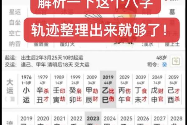 深度解析八字总结，轻松改变人生方向