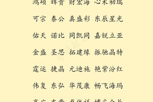 起个好名字，支付公司业务能飞跃
