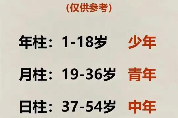 冬天出生的人五行缺什么，揭秘命运的关键因素