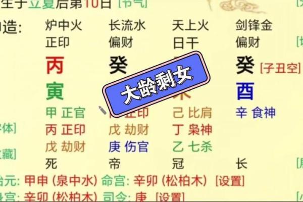 揭秘八字排盘比肩对命运的巨大影响