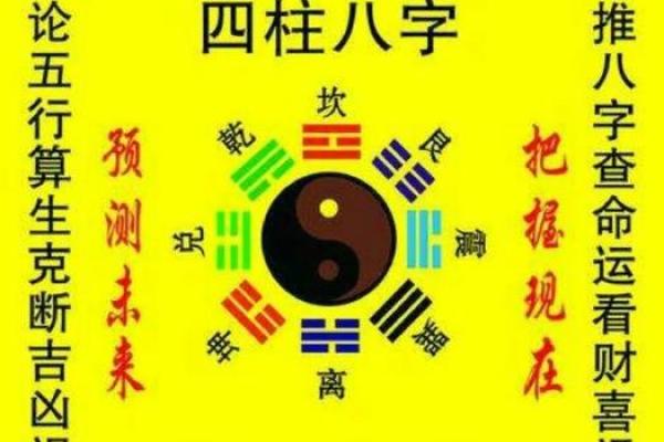 八字流年大运解读：如何把握命运的脉搏