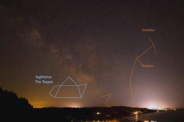 十二星座闪耀银河系：揭秘宇宙中的星座奥秘