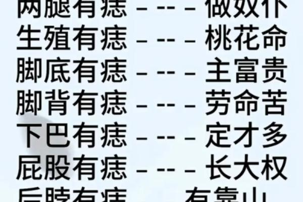 风流右痣男：他的痣相藏着哪些故事？