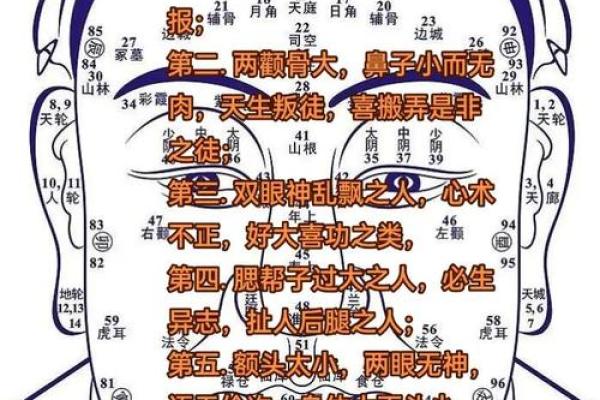 深陷眼窝的神秘面相，揭秘财富与命运的秘密