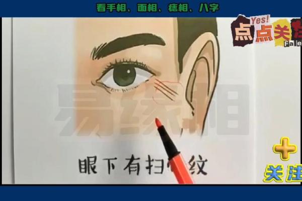 深陷眼窝的神秘面相，揭秘财富与命运的秘密