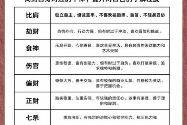十二宫面相揭秘：揭秘命运的秘密，让你的面相助你一臂之力
