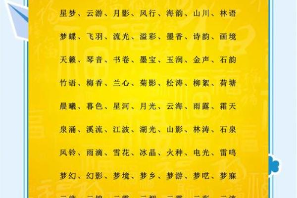 成功外国公司名字的秘诀