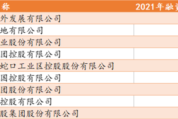 成功外国公司名字的秘诀