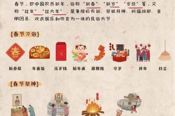 春节民俗大揭秘：穿越时空的年味盛宴