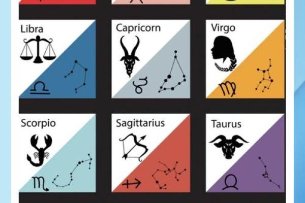 揭秘四月份星座风云，哪个星座最闪耀？