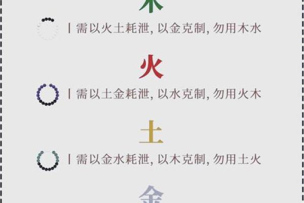 揭秘命运密码：命里八字，你的人生运势一览无余