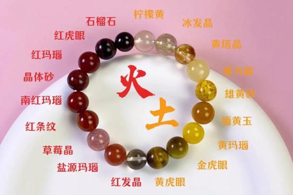 五行相生相克,如何调整你的能量平衡? 五行相生相克,如何调整你的能量平衡?