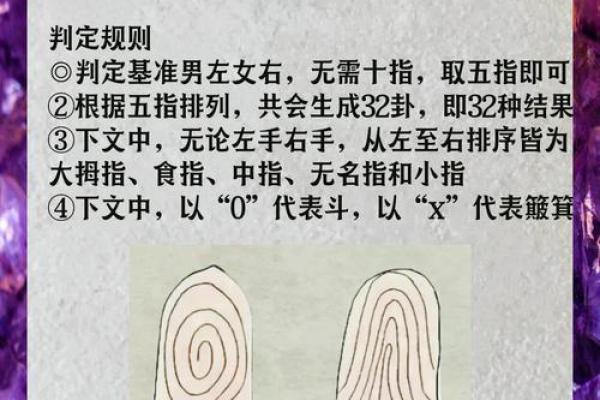 面相揭秘：一眼识破性格秘密，揭秘你的命运密码