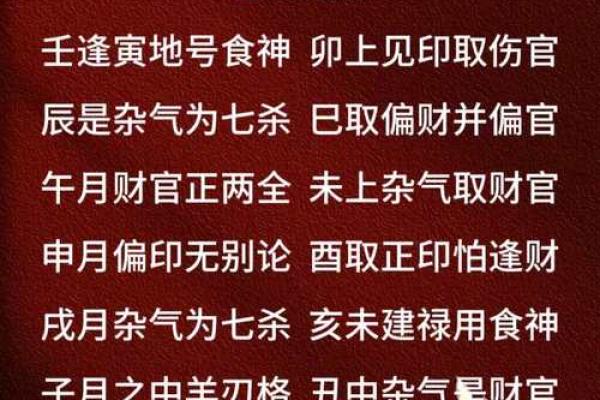 学命理学，命改变理人生的的第一五步