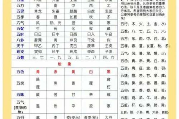 欢五行到底属于哪一类?你必须了解的五行真相 欢五行到底属于哪一类?你必须了解的五行真相