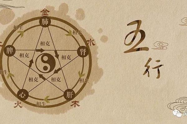 从五行角度解析地字的深层含义 从五行角度解析地字的深层含义