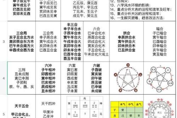 四月份五行命理揭秘：揭秘你的五行运势