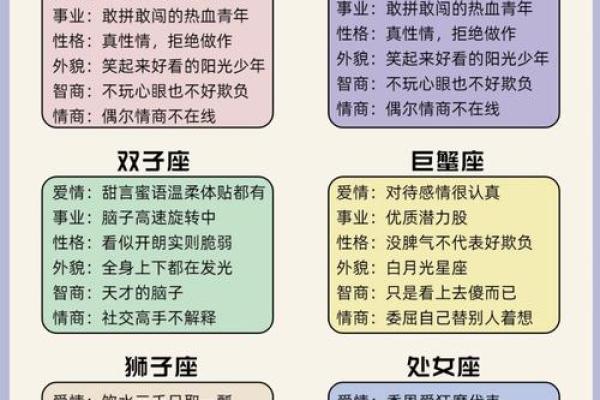 四月出生的星座：揭秘你的专属星象秘密