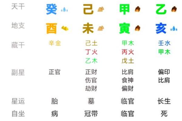 乙木天干的独特魅力，如何发掘潜力助你成功