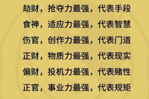 八字入门：教你轻松看懂自己的命运