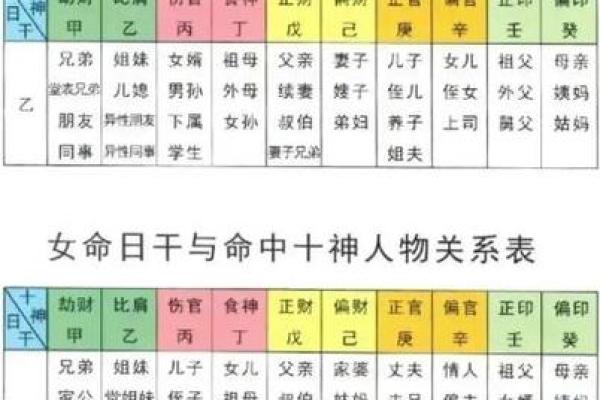 八字如何算?解密八字背后的秘密,助你改变命运 八字如何算?解密八字背后的秘密,助你改变命运