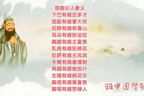 痣相揭秘：揭秘能否化解命运之谜