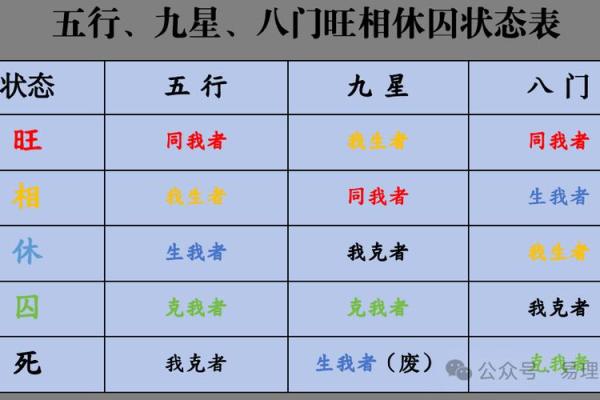 九起面相解析：揭秘命运吉凶，揭秘财运事业运势