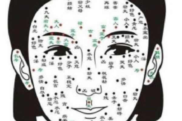 左下巴痣的神奇力量，麻衣神相带你探寻命运之谜