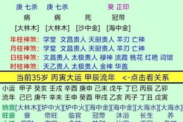 八字中的软硬玄机,影响你一生的命运因素 八字中的软硬玄机,影响你一生的命运因素