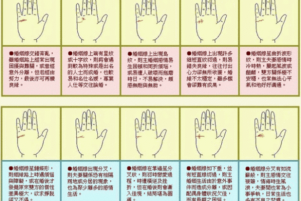 揭秘:手相中的神秘鱼形纹,预示着怎样的命运走向? 揭秘:手相中的神秘鱼形纹,预示着怎样的命运走向?
