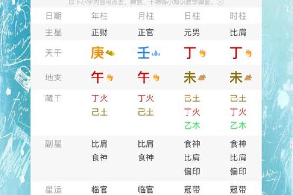 八字排盘地支如何影响你的一生?你不得不知的真相 八字排盘地支如何影响你的一生?你不得不知的真相