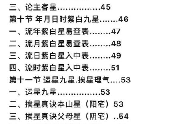 月相如诗,揭秘每月运势秘籍 月相如诗,揭秘每月运势秘籍