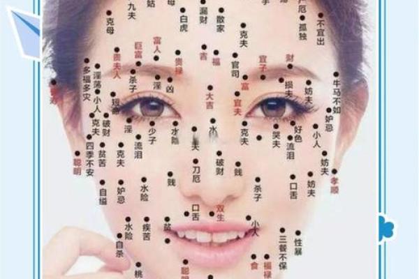 男人这颗痣藏着好运，娶得佳人如花似玉