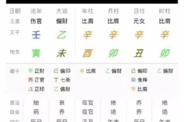 命带魁罡，揭秘你的命运密码：为何命硬、财运旺？
