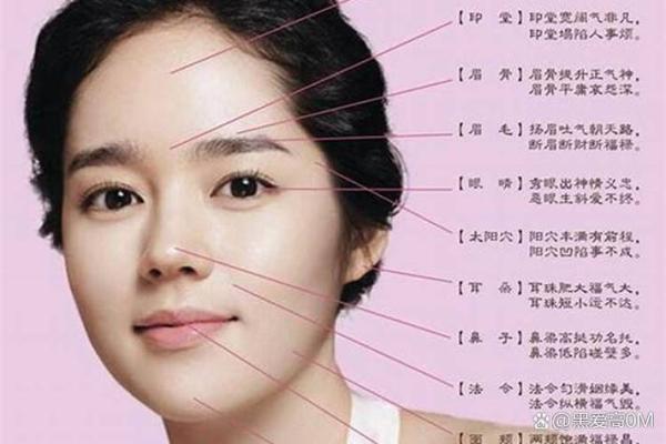 面相揭秘：一眼识破有病面相，健康红颜的秘密