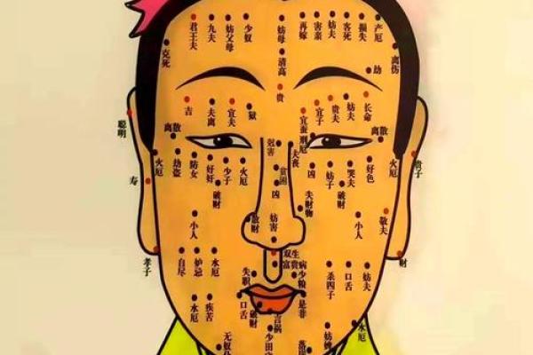 鼻痣运势大解析：揭秘鼻子上的痣相吉凶