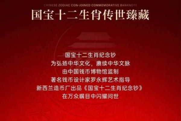 生肖币收藏盛宴:12生肖纪念币,每一枚都是传世珍宝 生肖币收藏盛宴:12生肖纪念币,每一枚都是传世珍宝