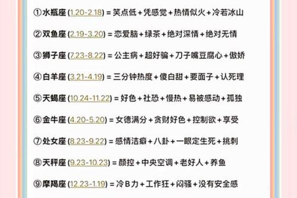 十二星座时尚达人:揭秘你的星座专属潮流风格 十二星座时尚达人:揭秘你的星座专属潮流风格