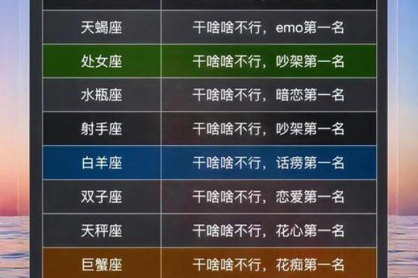 十二星座时尚达人:揭秘你的星座专属潮流风格 十二星座时尚达人:揭秘你的星座专属潮流风格