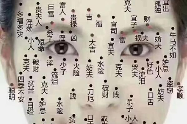 痣相揭秘：竟有妨夫隐患，女人必看