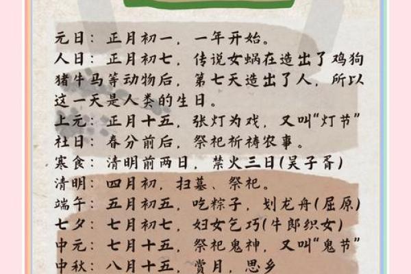 揭秘中国:36个传统节日风俗大盘点,哪个是你的最爱? 揭秘中国:36个传统节日风俗大盘点,哪个是你的最爱?