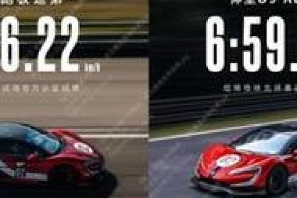 突破市场竞争!汽车公司起名技巧揭秘 突破市场竞争!汽车公司起名技巧揭秘