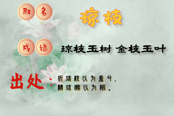 湘起名大揭秘，如何让名字更有深度和内涵