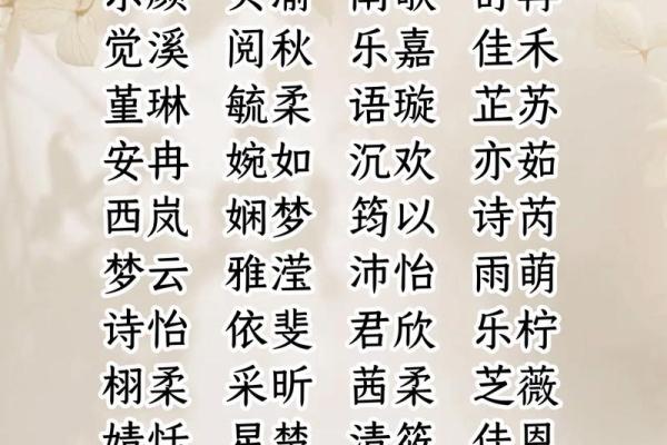 湘起名大揭秘，如何让名字更有深度和内涵