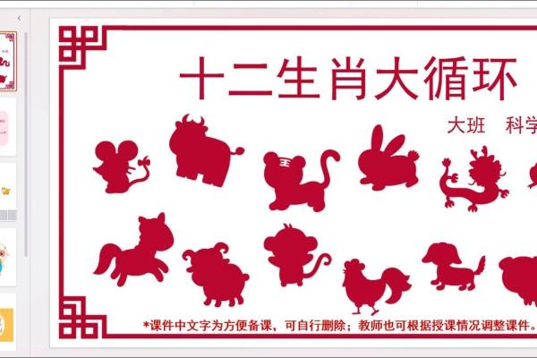 揭秘：生肖尾数背后的惊人秘密，爆款生肖预测来袭