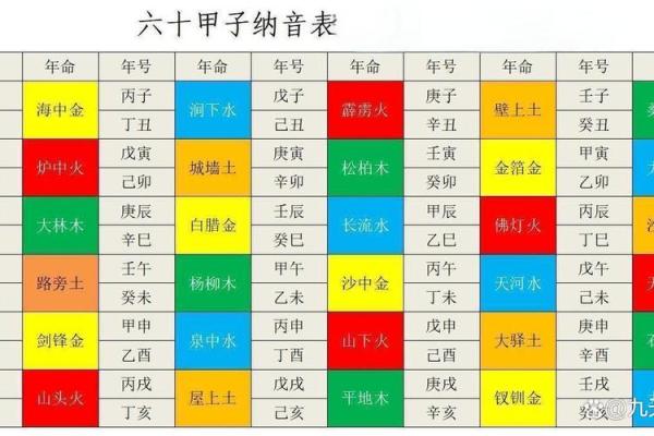 天干己乙解析：让你更清晰地了解自己