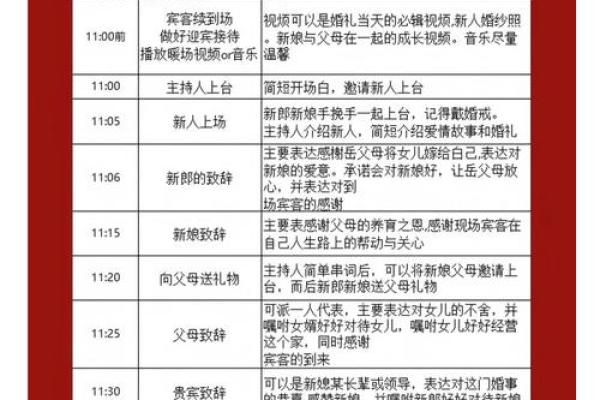 夏日盛宴，回汉共庆：揭秘回族传统节日习俗